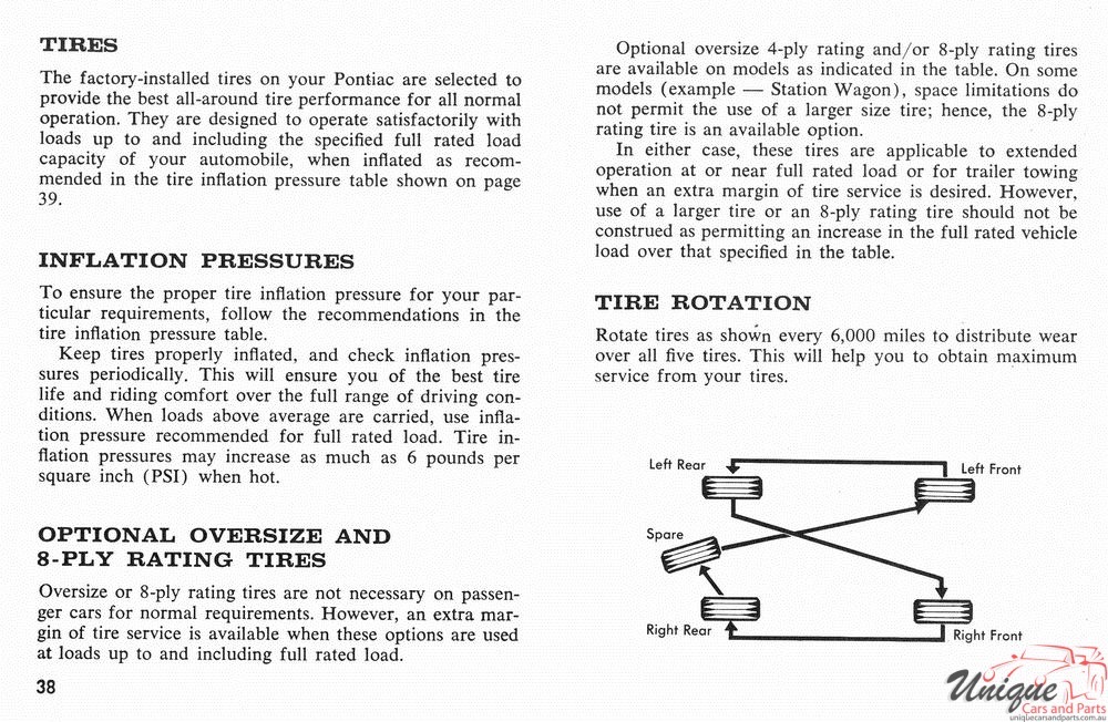 1966 Pontiac Canadian Owners Manual Page 55